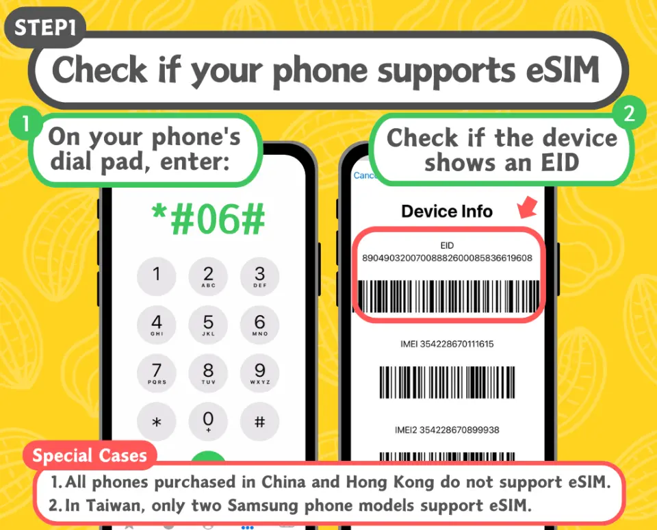 eSIM setup Step 1, English infographic: Shows checking phone EID by dialing *#06# to confirm device compatibility for Hong Kong Macau eSIM, with notes on special cases for phones from China/HK/Taiwan.