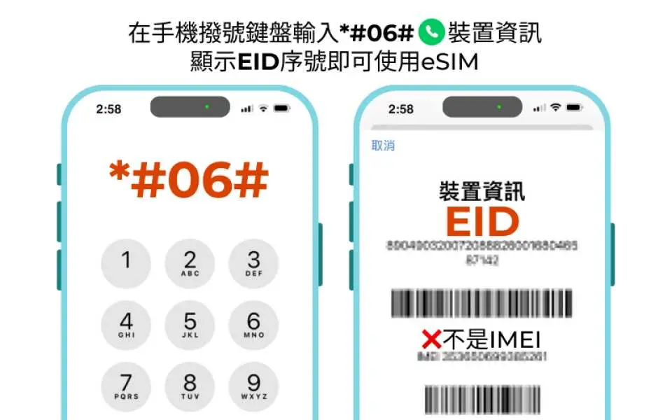 繁体中文版eSIM设备兼容性检查，详细说明如何通过在手机拨号键盘输入*#06#，显示EID来确认eSIM功能。