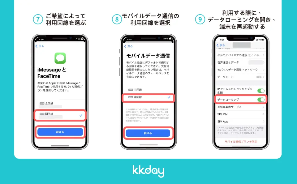 日本語版iPhone eSIM設定ガイド。モバイル通信プランの選択とデータローミングの有効化を指示し、欧米でのインターネットサービスを保証します。