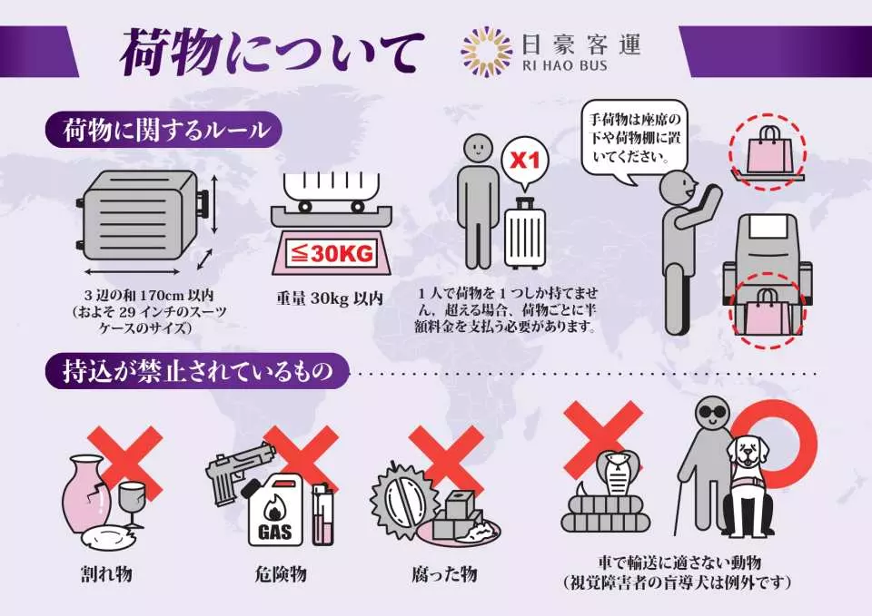 日豪客運1250路線バスの中国語版旅客手荷物に関するお知らせ。手荷物のサイズ、重量制限、追加料金、および禁止品目を明確に表示し、台湾の旅行者に案内を提供。