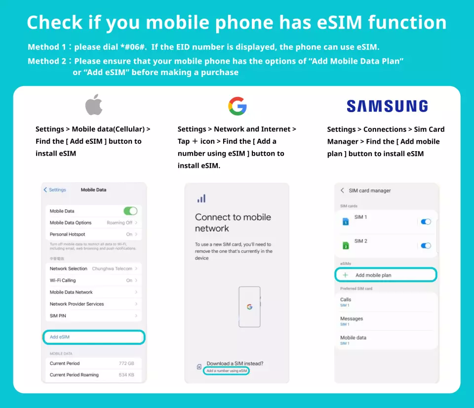 English guide for checking eSIM function on Apple, Google, Samsung phones, outlining steps to activate your Australia and New Zealand total data eSIM.