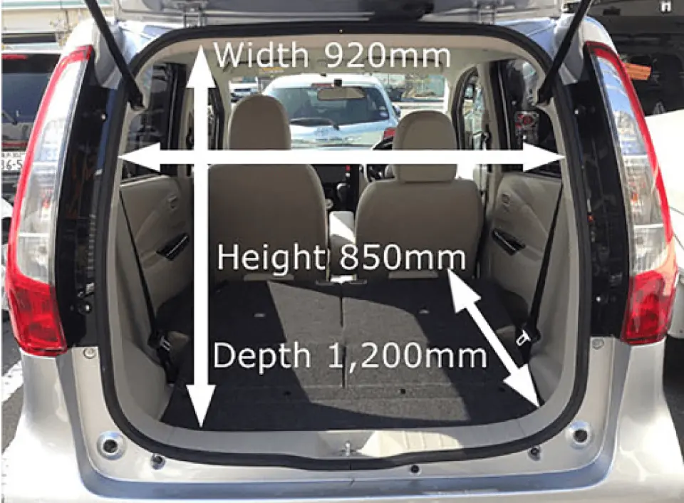 PO 車款後車廂空間大小