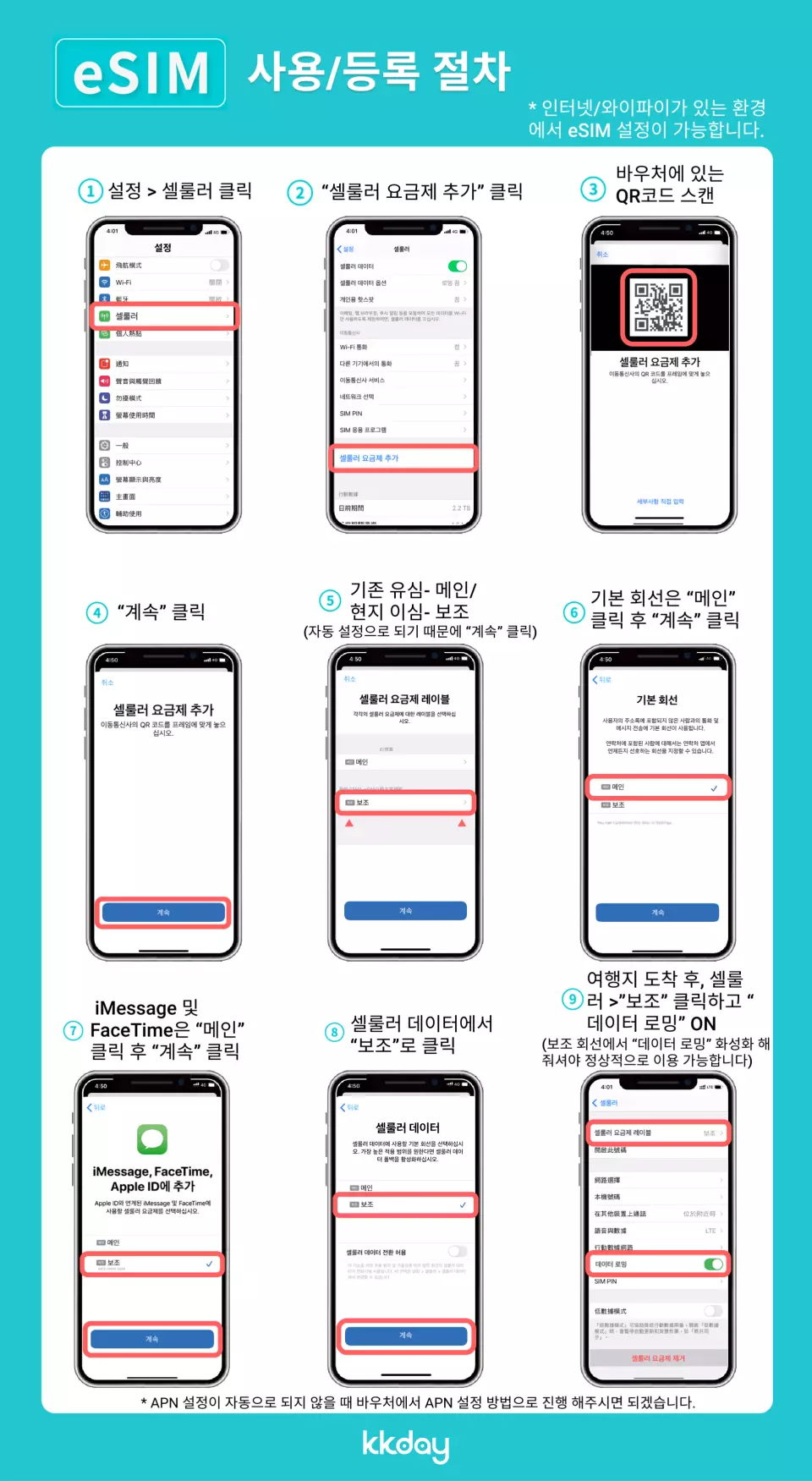 마카오 eSIM 한국어 설치 가이드. QR 코드 스캔 포함 9단계 휴대폰 화면으로 eSIM 지원 휴대폰에 네트워크 서비스 쉽고 빠르게 설정하는 방법 설명.