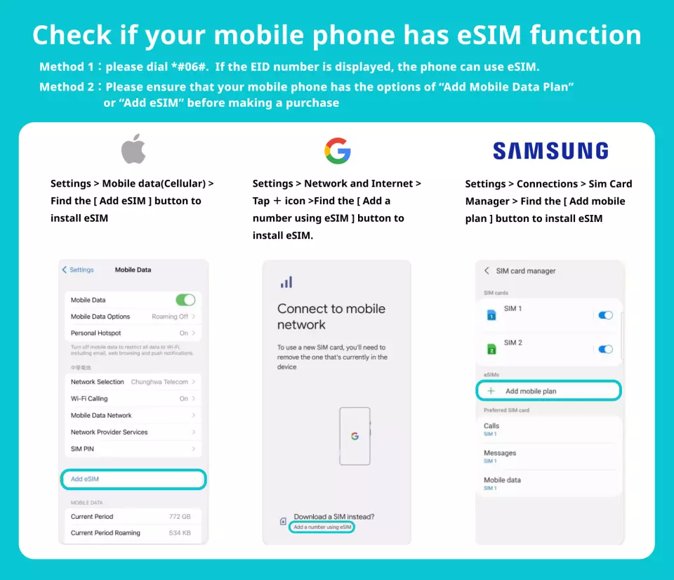 English guide with screenshots demonstrating how to check eSIM functionality on Apple, Google, and Samsung smartphones, providing clear instructions for verifying device support.