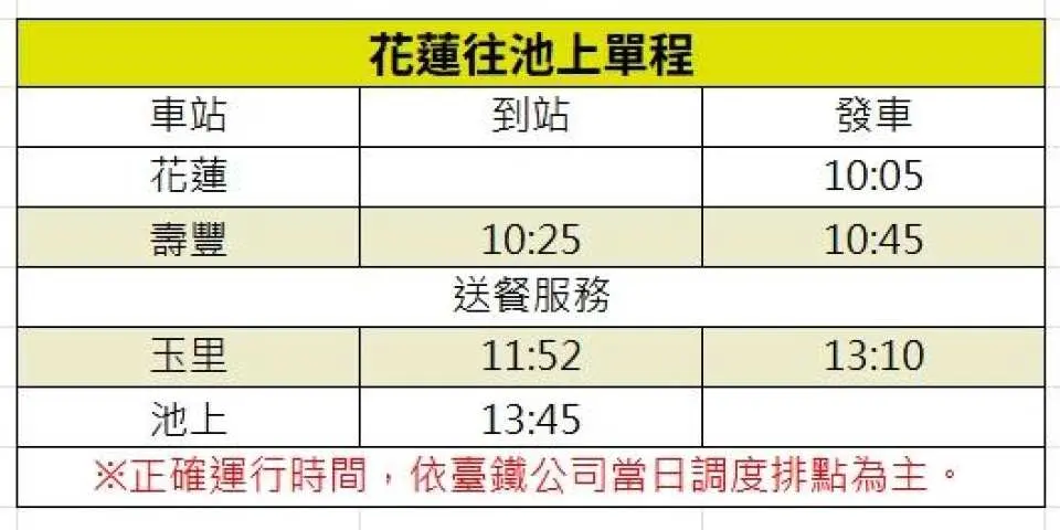 花蓮往池上時刻表