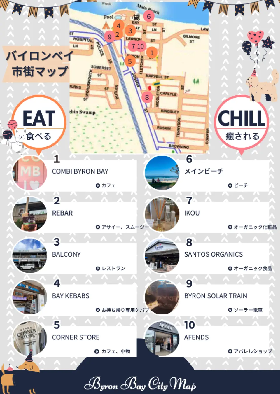 バイロンベイ バイロンベイ 市街マップ
