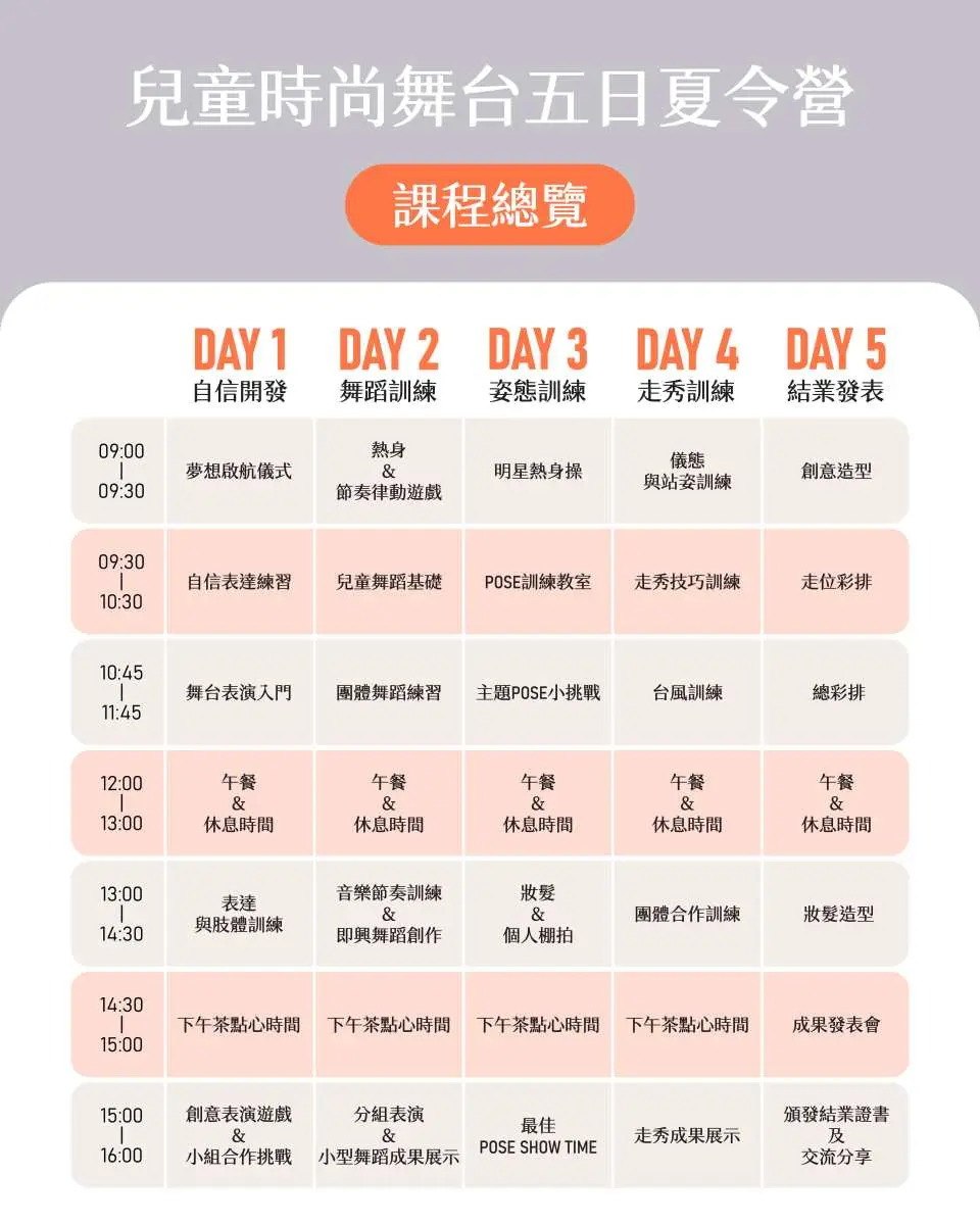 โครงการฝึกอบรมที่ครอบคลุม