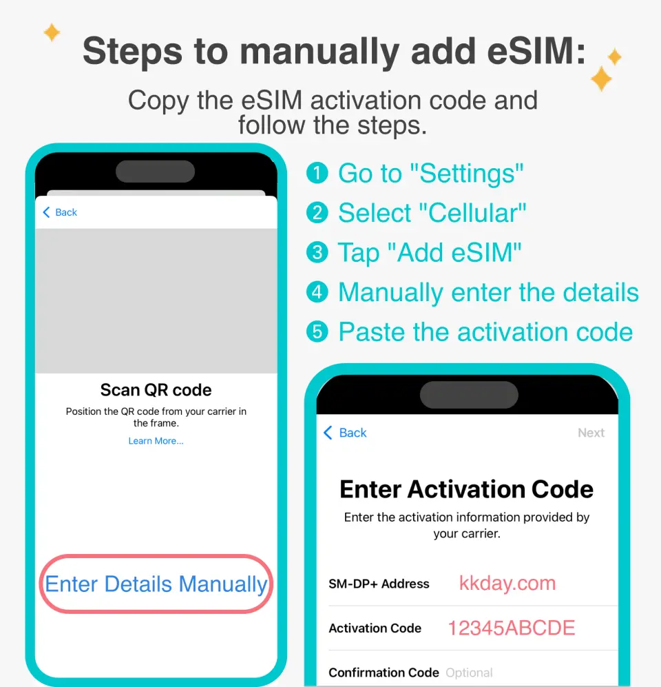 Detailed diagram showing steps to manually add Vietnam eSIM, including navigating through settings to cellular networks and entering the activation code for quick setup.