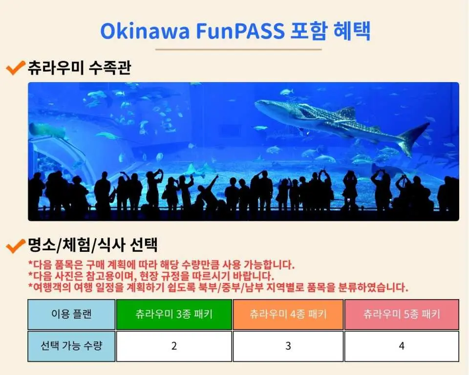 ・FunPass 패키지 설명