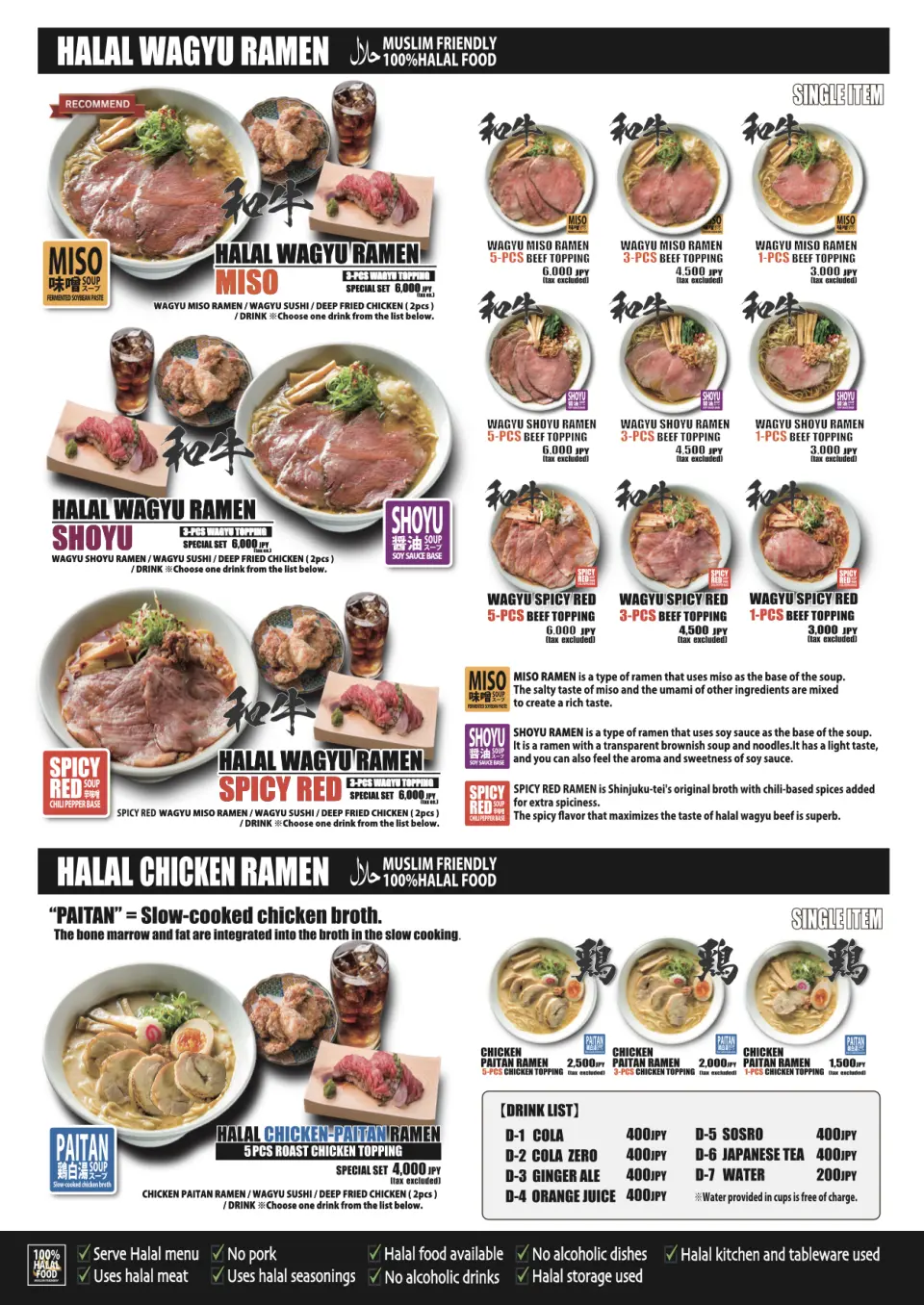 英文菜单（图片仅供参考）