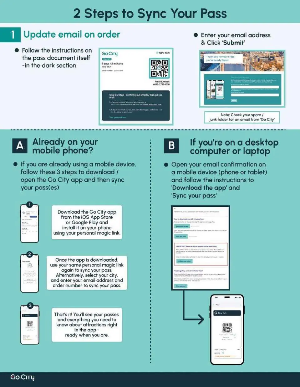 Steps to sync your pass