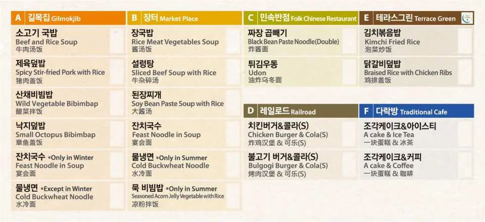 購買餐券，可任選一個以下菜單中的傳統飲食！