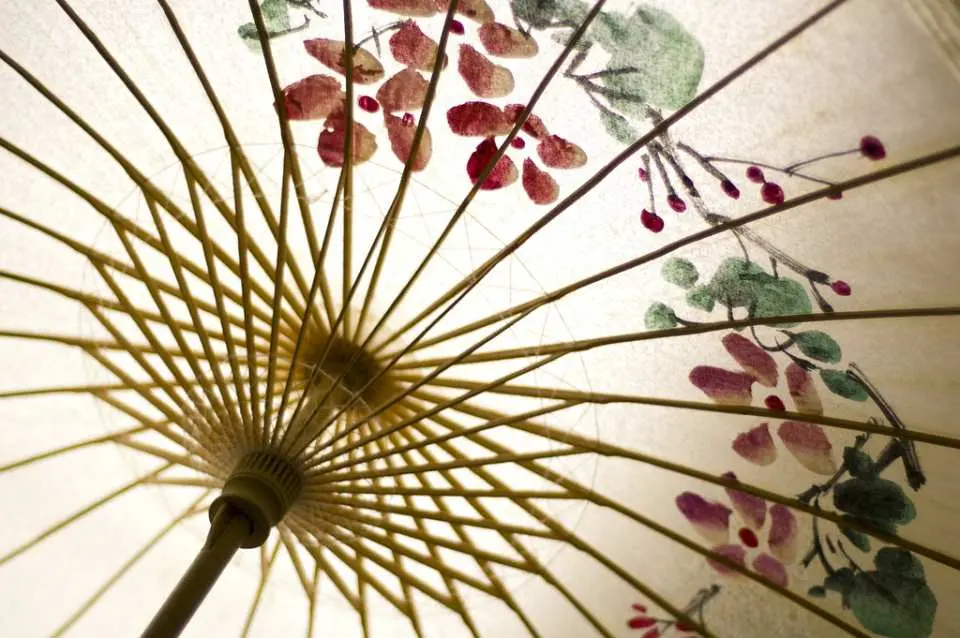 Meinong Paper Umbrella Culture Village