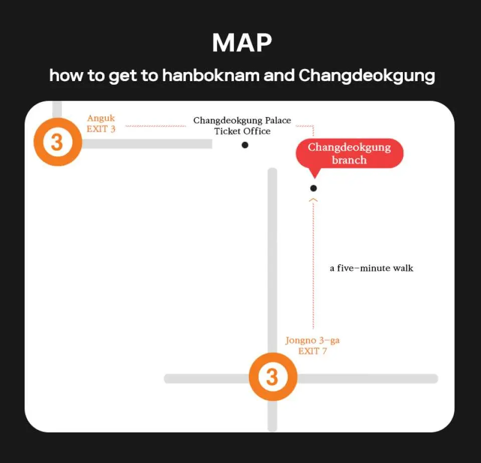 Map showing clear directions to Hanboknam Changdeokgung Branch in Seoul, emphasizing its convenient 3-minute walk to Changdeokgung Palace ticket office.