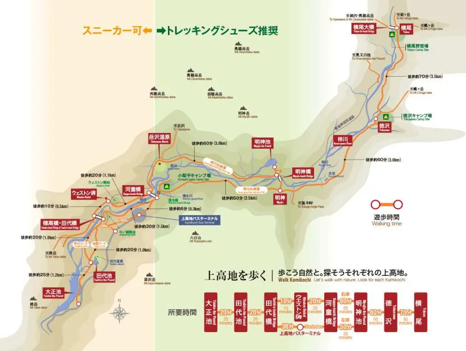 上高地健行路線※預計所需時間約1小時，行程3.0公里。 ※此時間不含停留觀察自然風光或休息的時間。 ※圖示僅供參考，可能與實際比例不同。