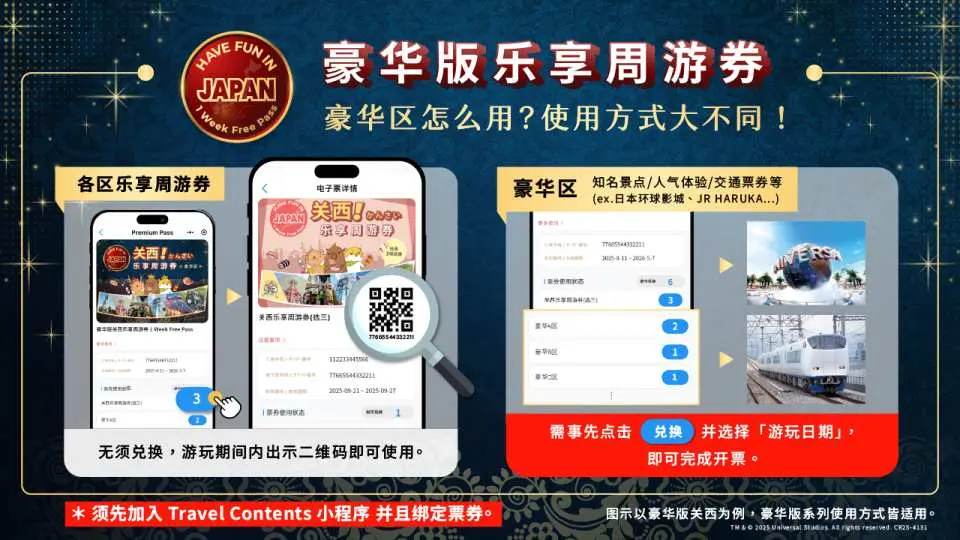 豪华版关西乐享周游券设施一览信息图，清晰展示不同票券区域（豪华A/B/C）可兑换的日本环球影城、交通与景点选择，以及App绑定与兑换流程。