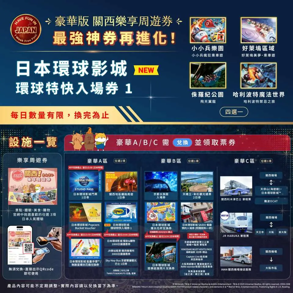 暢遊關西地區必備！豪華版關西樂享周遊券再進化！