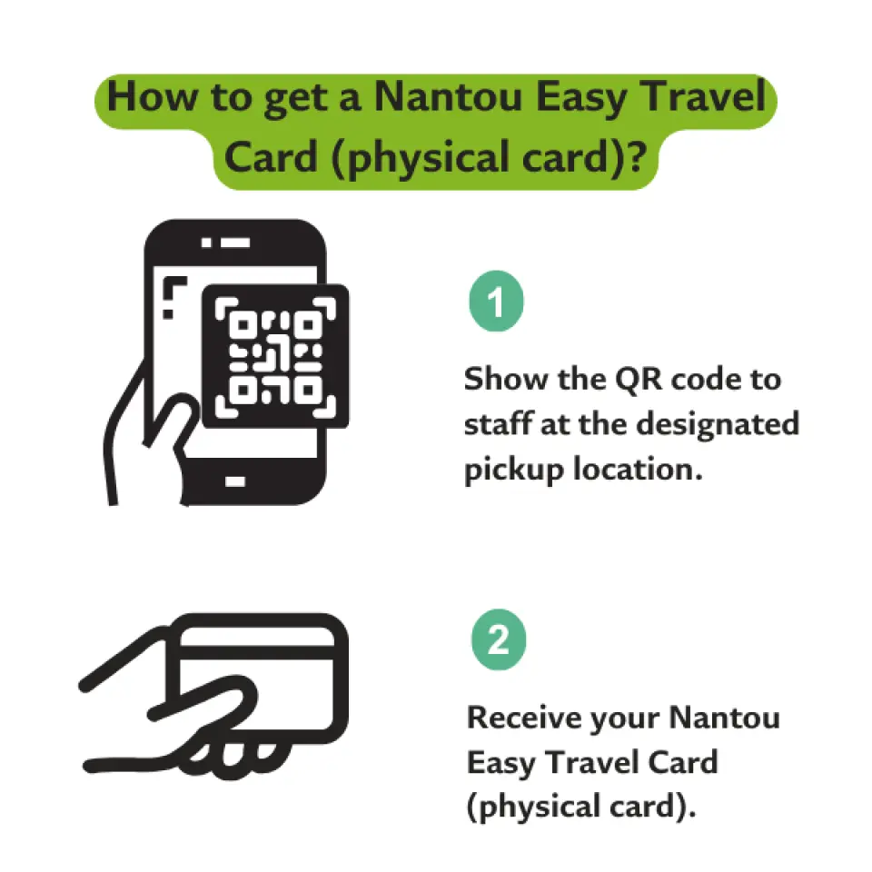 How to use the voucher: You need to bring the QR code of the voucher to the designated Nantou High Speed Rail Taichung Station to exchange for a physical card before use