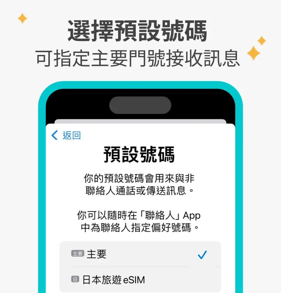 手機介面顯示澳洲eSIM的「選擇預設號碼」設定，允許使用者指定主要門號來接收訊息，優化雙卡管理。