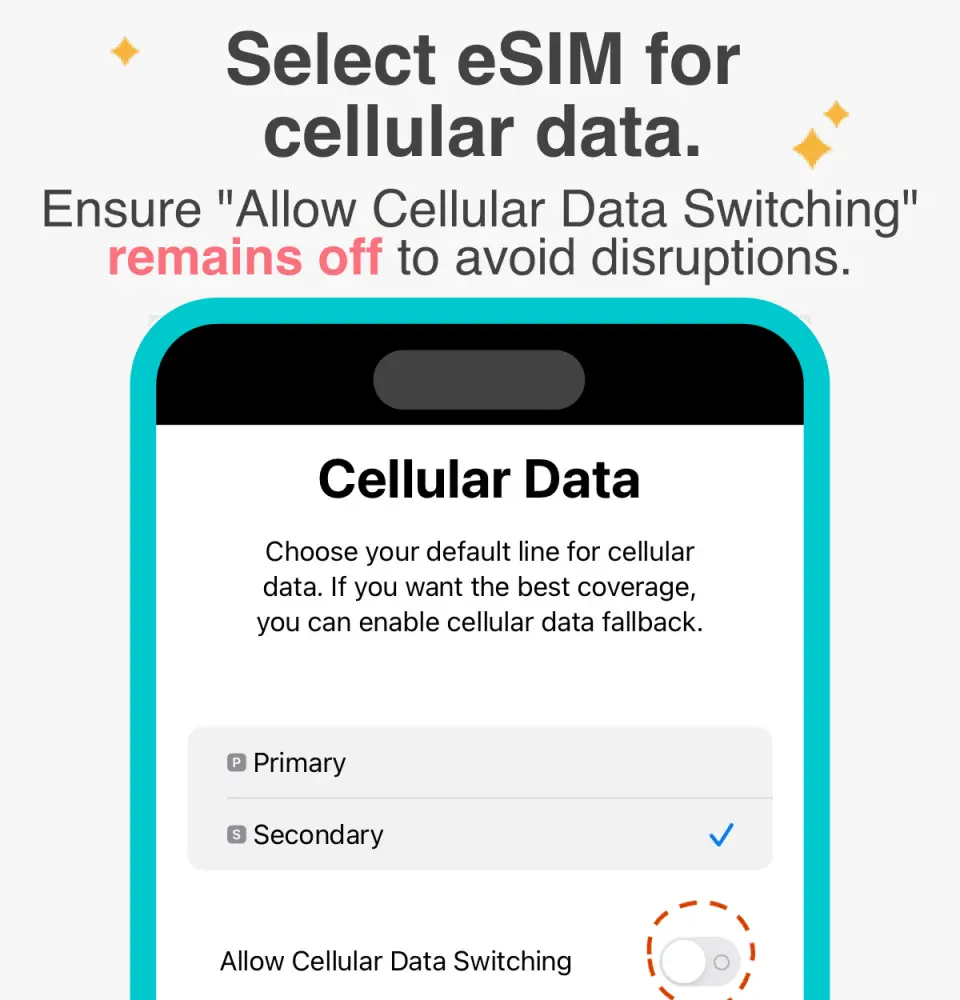 携帯電話画面でモバイルデータ設定からeSIMを選択し、データ切り替えをオフにして、安定したネットワーク接続を維持する方法を示しています。