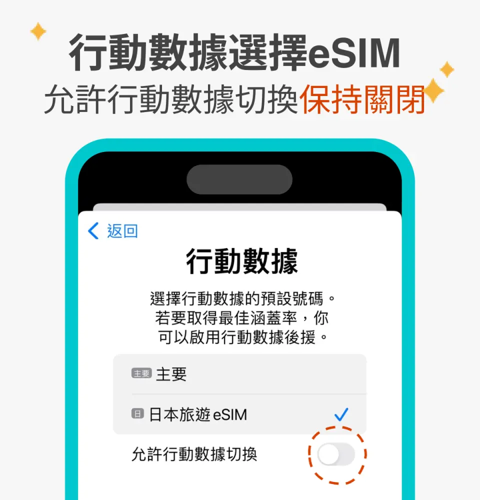 KDDI日本eSIM行動數據設定，手機畫面顯示選擇「日本旅遊eSIM」並關閉行動數據切換，確保在日本享受穩定高速的無限上網體驗。