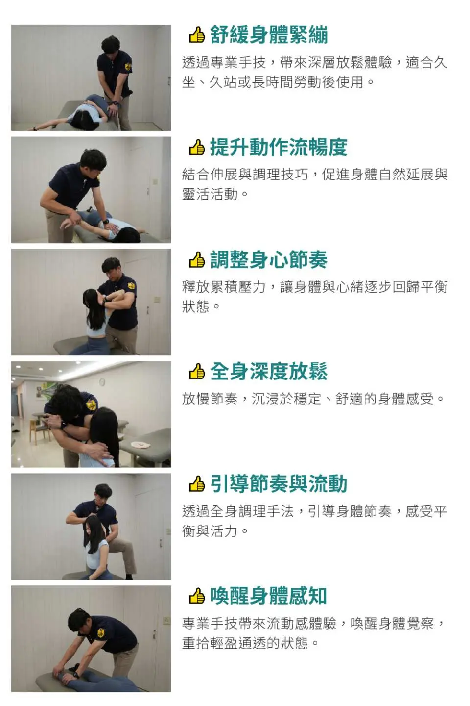 Dr.撥の筋膜調整サービス6つの主要な特徴を写真とテキストで解説。肩、首、腰、背中、お尻、脚の緩和、全身リラックスなどの革新的な施術技術とサービスプロセスを紹介しています。