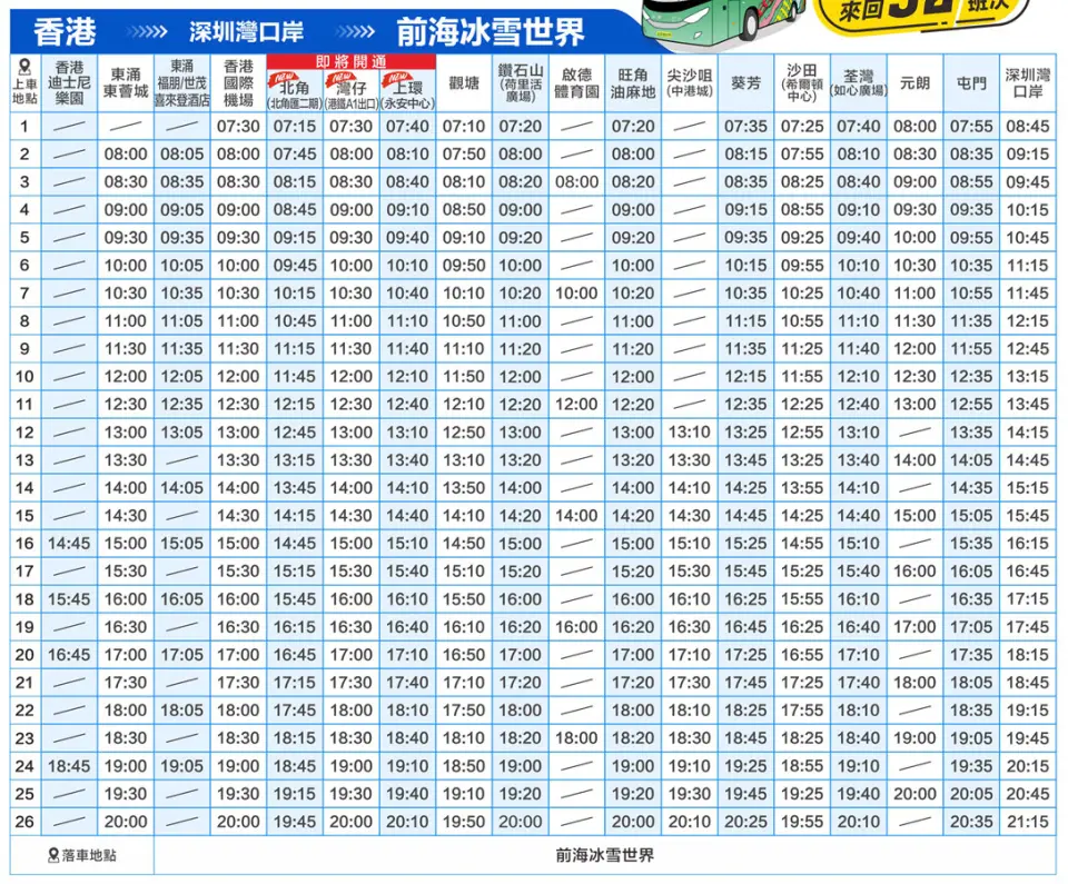 參考時間表