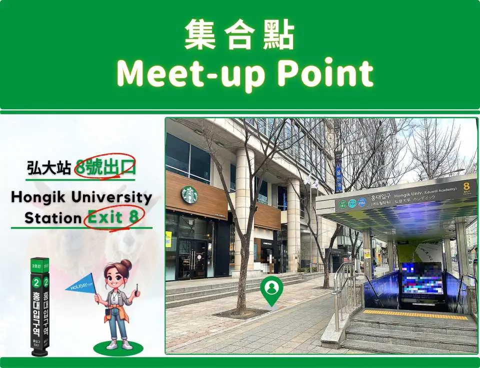 清晰的集合點指南圖，顯示首爾弘大入口站8號出口的街道景象和地標，為前往伊利希安江村滑雪的遊客提供便捷的集合地點。