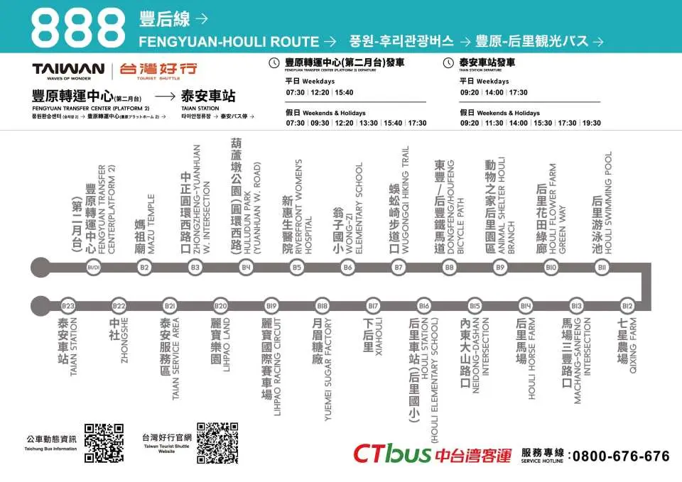 Detailed route map and schedule for Taiwan Tourist Shuttle 888 Fengyuan-Houli Route, clearly marking all stops and departure times, facilitating travel planning for visitors.