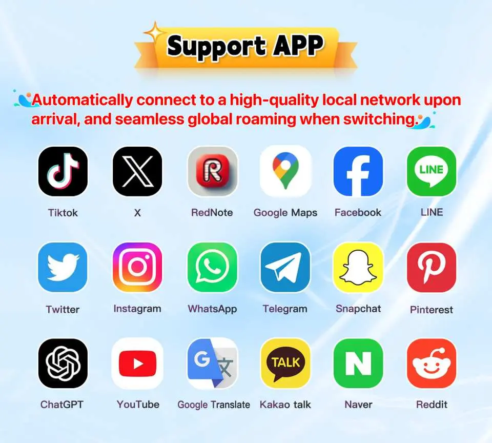 List of supported application icons, including popular social and travel apps like TikTok, ChatGPT, Google Maps, ensuring travelers can use 5G network seamlessly during their Asia trip.