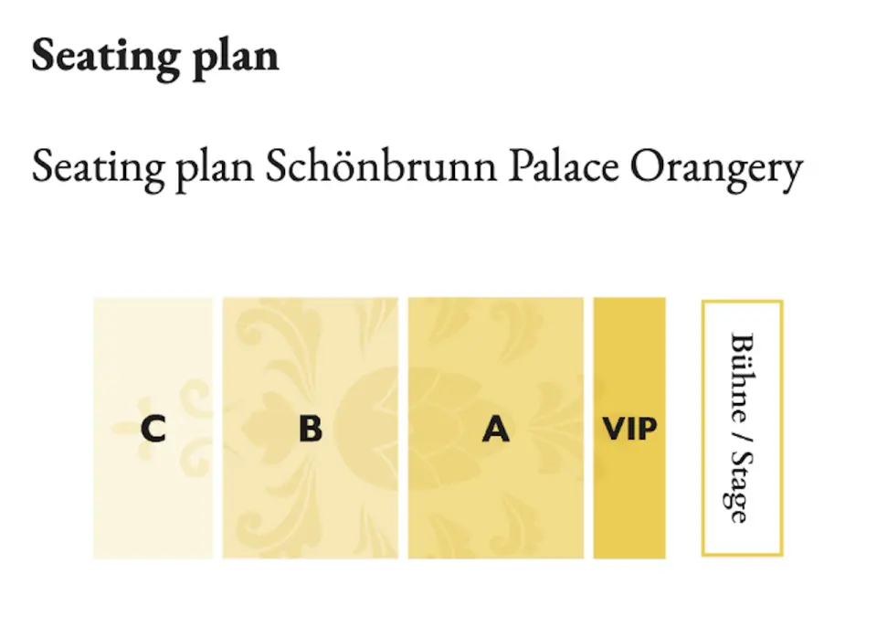 Seating plan for the Schönbrunn Palace Orangery concert in Vienna, illustrating different ticket categories (C, B, A, VIP) and stage location.
