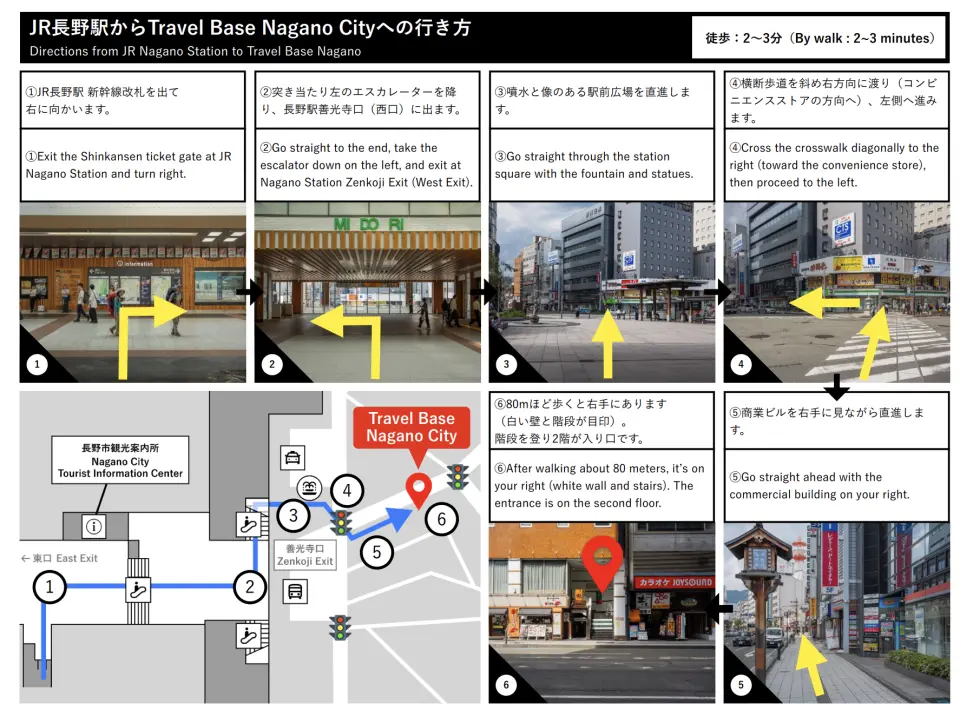 Detailed map and step-by-step directions from JR Nagano Station to Travel Base Nagano City, clearly showing the meeting point route for the private chartered ski tour.