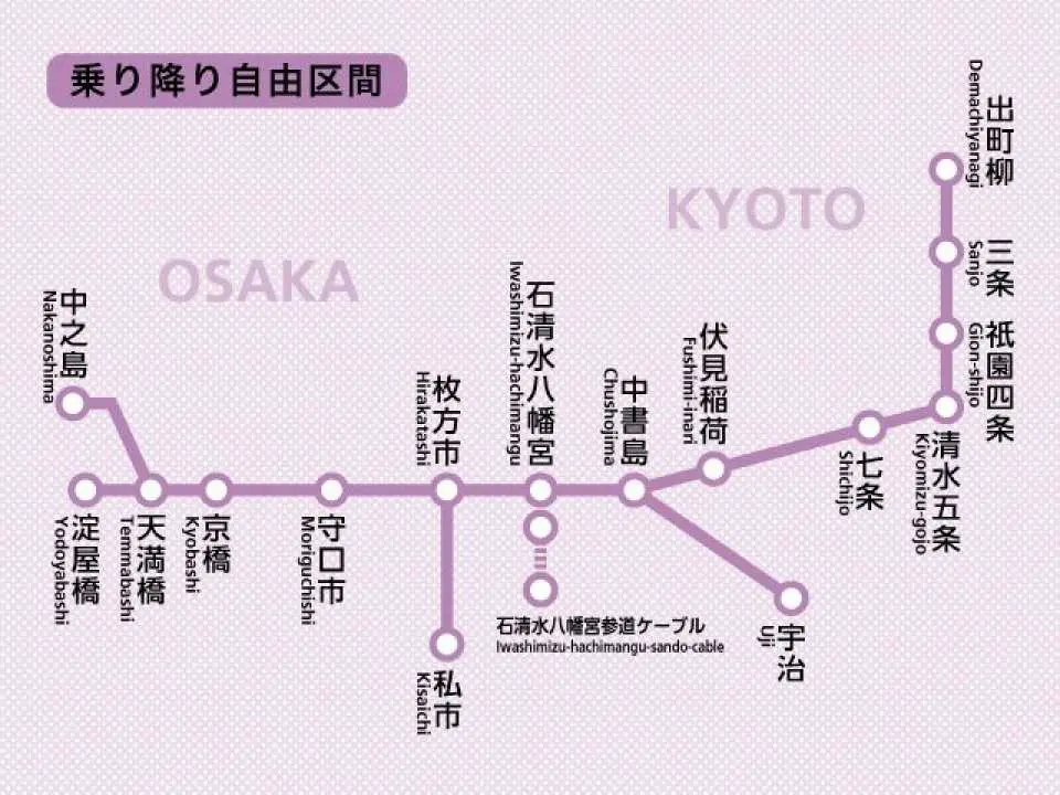 京都と大阪を結ぶ京阪電車のKYOTO-OSAKA SIGHTSEEING PASS 1dayの路線図。パスで利用可能な主要駅が示されており、便利な観光移動をサポート。