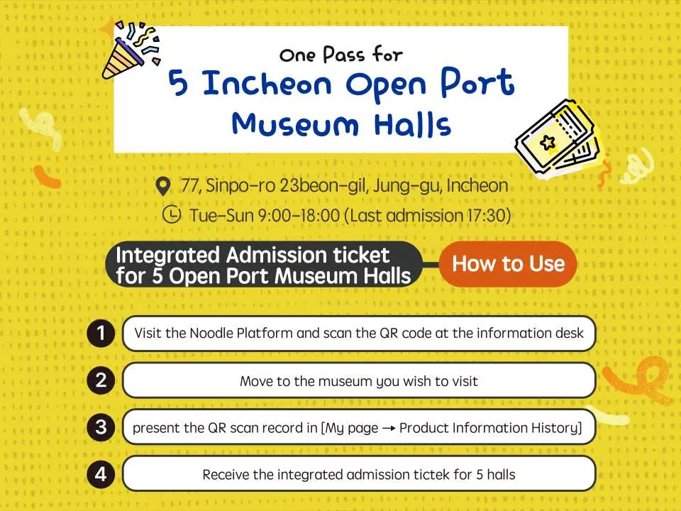 How to use tickets