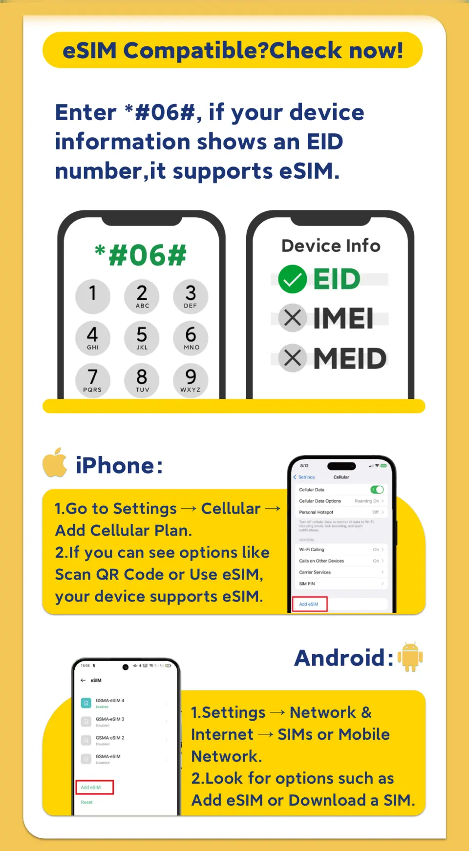 English infographic demonstrating how to check eSIM compatibility for mobile devices, detailing dialing *#06# for EID and navigating iPhone and Android cellular settings.
