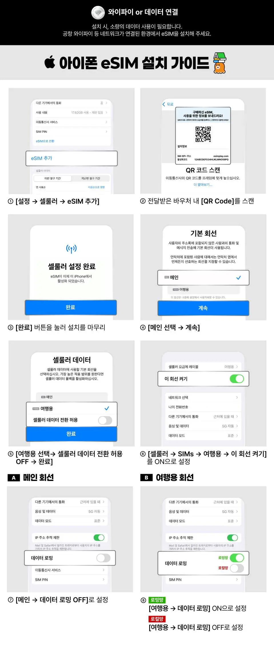 아이폰 eSIM 설치 가이드