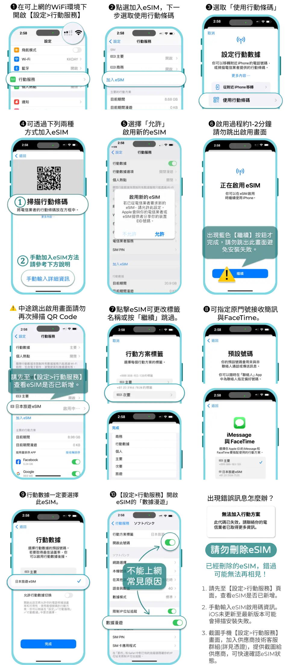 eSIM安装说明