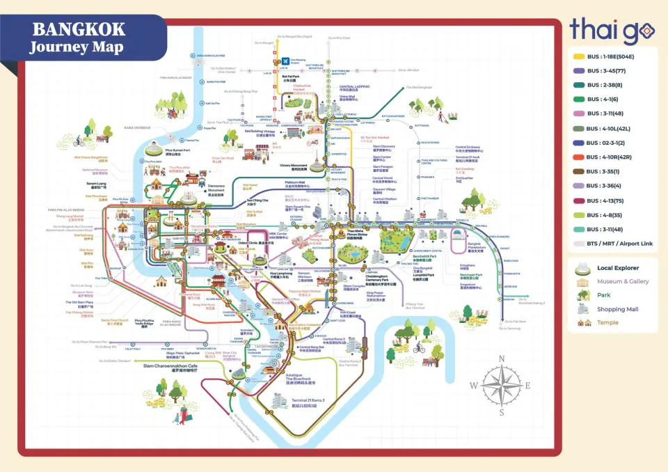 Bangkok Journey Map