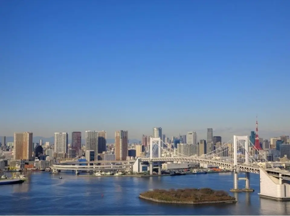 Enjoy the magnificent panorama from the sky!