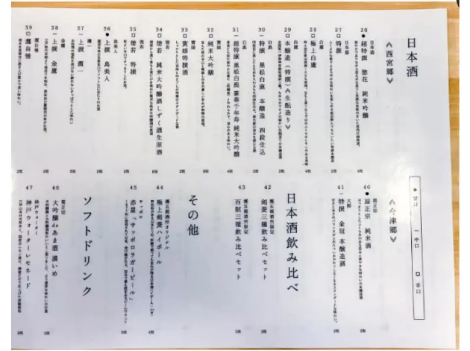 Nada Gogo 清酒酿酒厂（饮品菜单）
