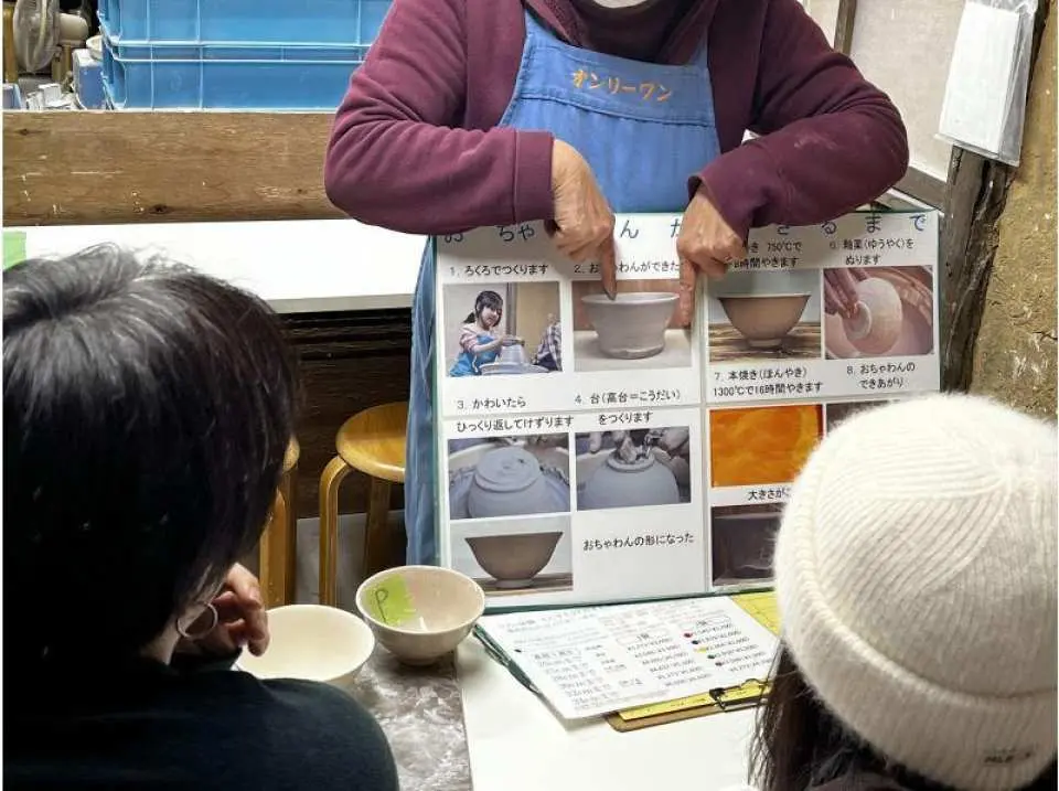 焼物が、出来るまでの説明