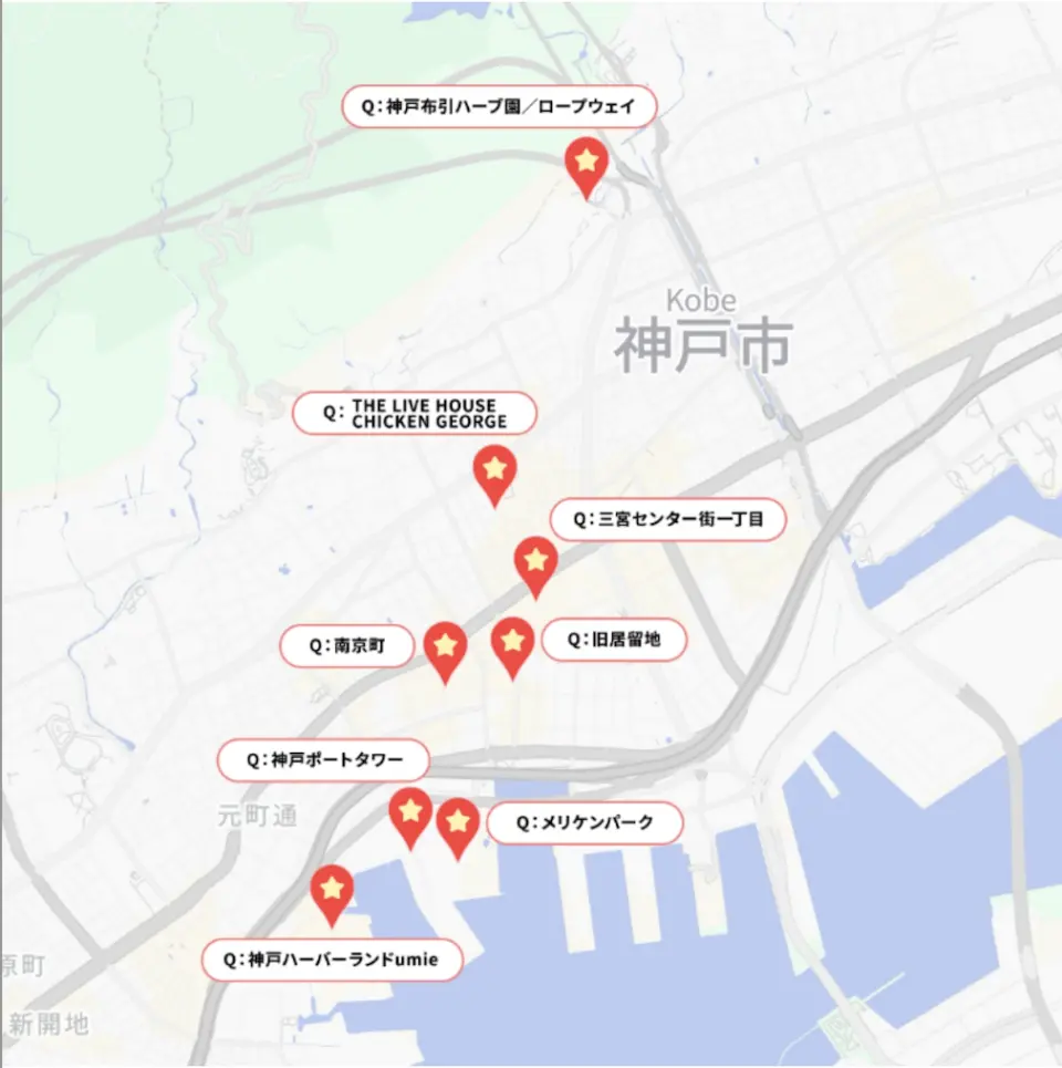 Kobe Sightseeing Pack