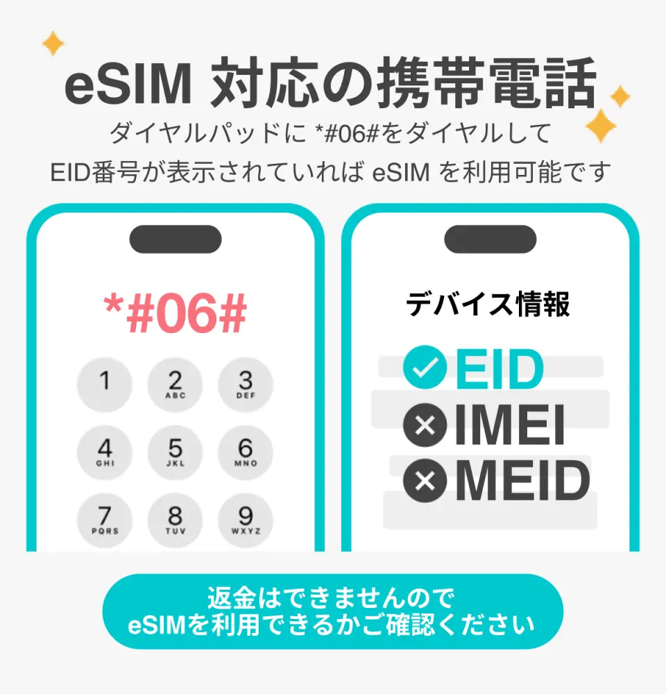 ご購入前に、お使いの携帯電話にeSIMが搭載されていることをご確認ください。ご購入後のキャンセルや返金はできません。