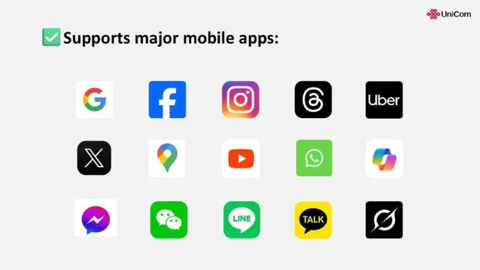 Supports multiple social media apps