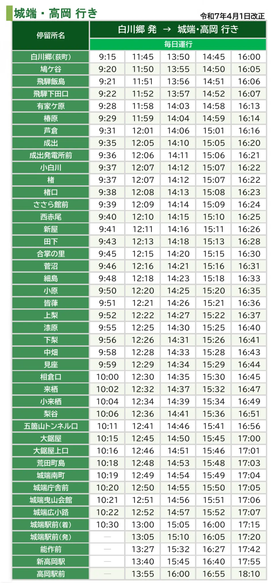 시로바타/타카오카 방면 열차 시간표