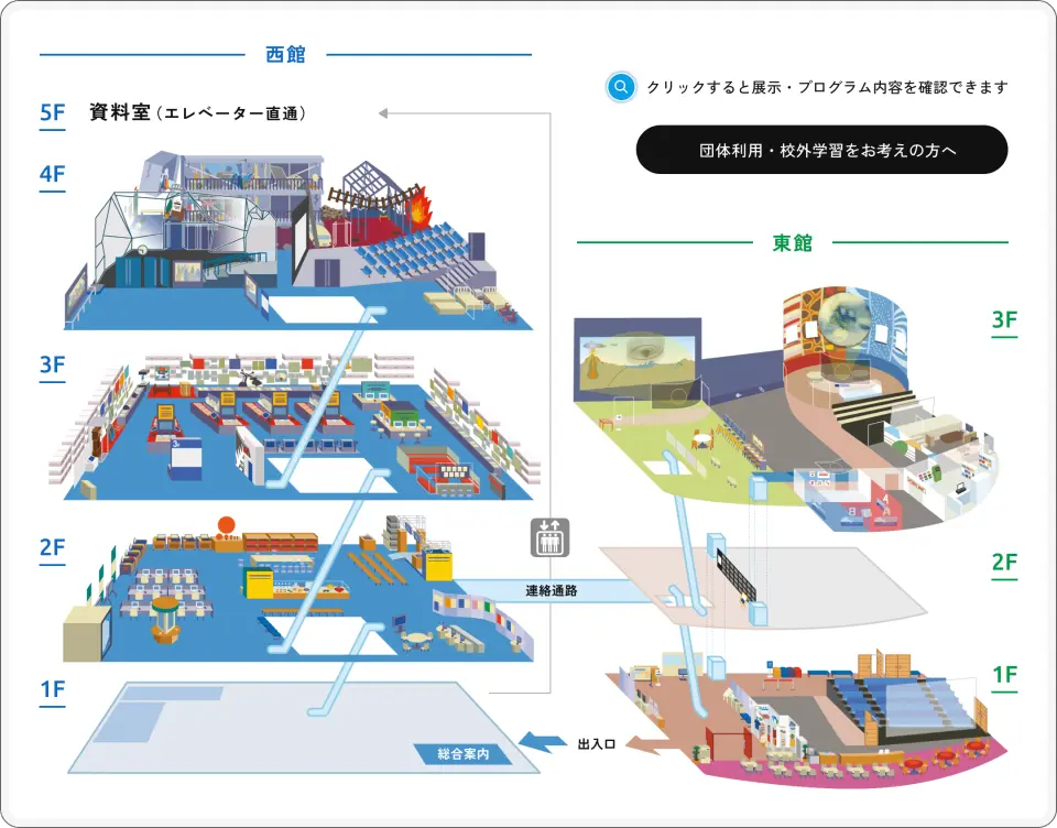 博物館マップ