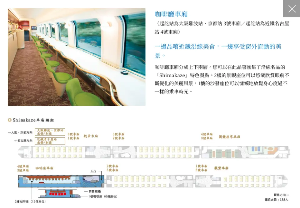 咖啡車廂