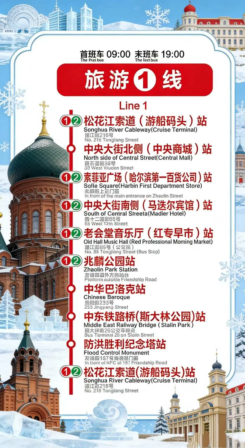 旅游1线参考路线图