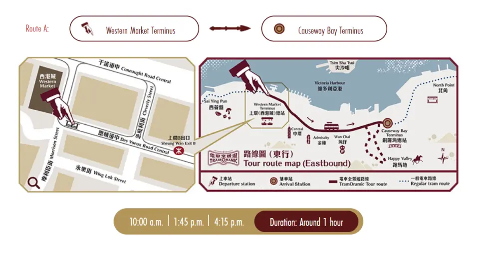 路線圖 —— 東行