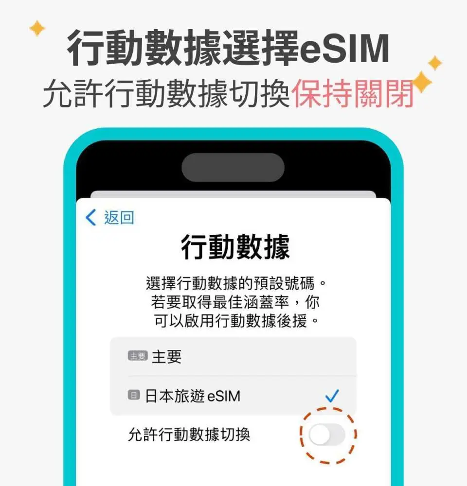 選擇使用eSIM的行動數據，「eSIM的行動數據沒有開啟」是無法上網的常見原因。
